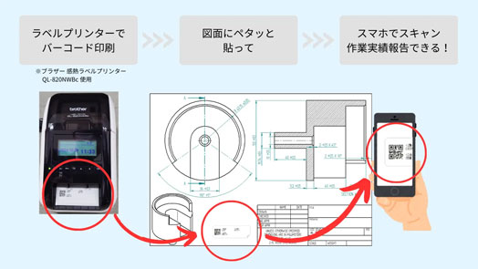 ラベルプリンター機能説明