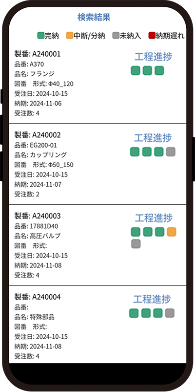 製番別工程進捗問合せ